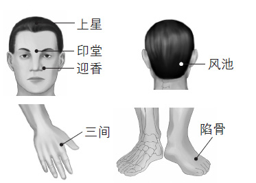鼻塞、打鼾等鼻子問(wèn)題的防治
