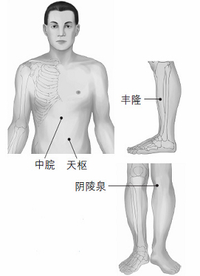 鼻塞、打鼾等鼻子問(wèn)題的防治
